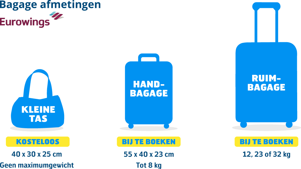 Bagage-regels_Eurowings.jpg